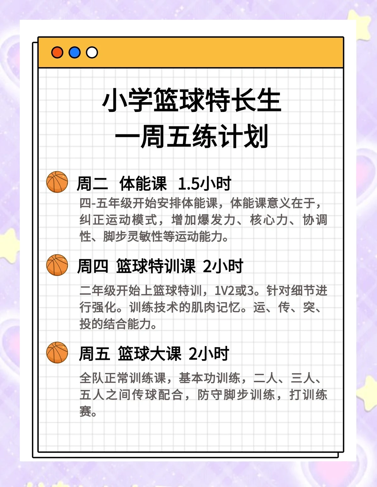 如何制定适合青少年的篮球轮换训练计划_2